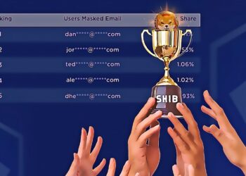 Crypto.com: 5 usuarios principales de competencia en compra de SHIB