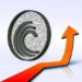 BTT: Crece un 18,74% en 24hrs antes del lanzamiento de BTTC Mainnet