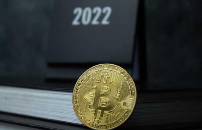 Predicción de precios de Bitcoin (BTC) 2022