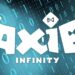 Axie Infinity (AXS), el hackeo se debió a una oferta de trabajo falsa