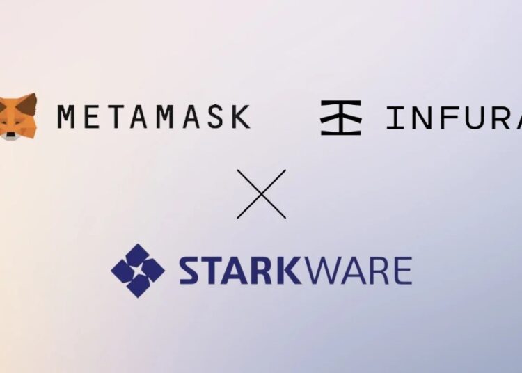 MetaMask e Infura ahora integran la tecnología ZK-rollup