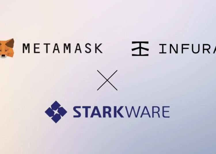 MetaMask e Infura ahora integran la tecnología ZK-rollup