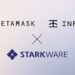 MetaMask e Infura ahora integran la tecnología ZK-rollup
